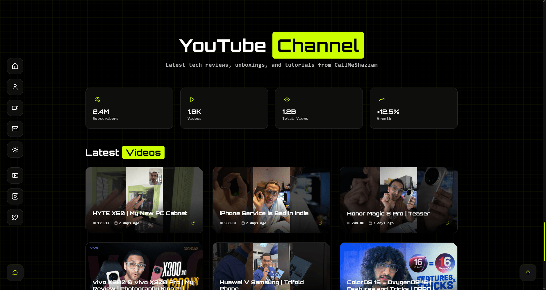 Interface View 2